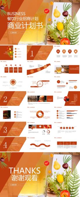餐饮美食招商加盟商业PPT模板