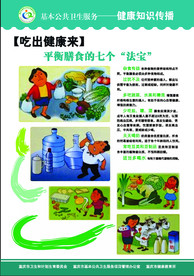 基本公共卫生服务—健康知识传播