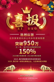 2021喜庆公司企业喜报战报