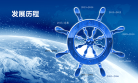 发展历程