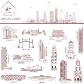 福州地标建筑剪影