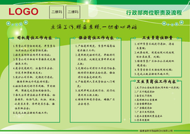 企业司机保安清洁工岗位职责