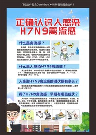 正确认识人感染H7N9禽流感