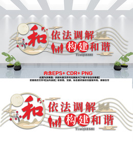 原创调解室文化墙