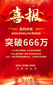 企业年终贺报喜报战报