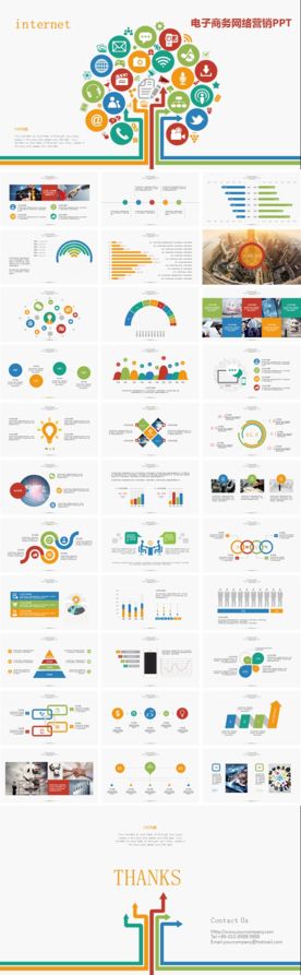 电商营销PPT