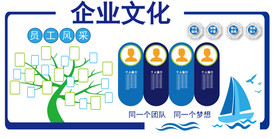 企业学校社区简约文化墙