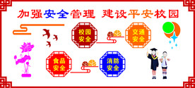 校园安全文化墙