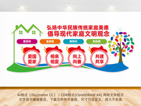 家庭美德文化墙