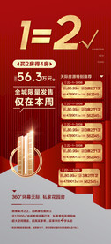 1=2复式特价房红金海报