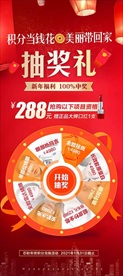 医美整形新年免费抽奖福利活动
