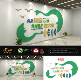 食品安全文化墙