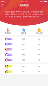 会员等级VIP等级积分规则图标