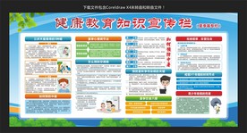 健康教育知识宣传栏-夏季篇