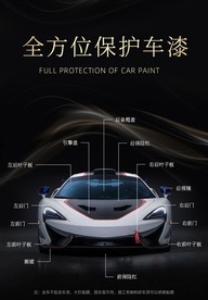 跑车海报 隐形车衣详情 汽车海