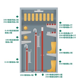 电力工具柜