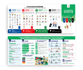 长沙市生活垃圾管理条例