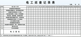 电工巡查记录表