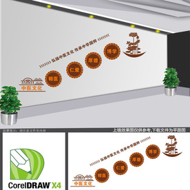 中医楼梯文化墙