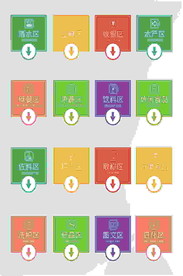 超市导视分区指示牌