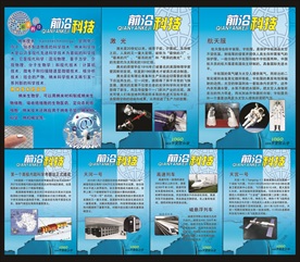 学校科技文化展板