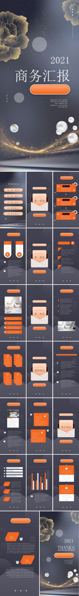 商务会议汇报项目介绍PPT