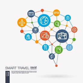 智慧旅游 科技大脑