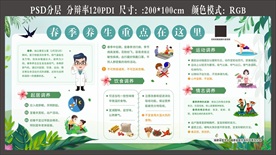 春季养生重点在这里