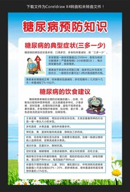 糖尿病预防知识