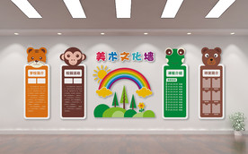 幼儿园造型文化墙