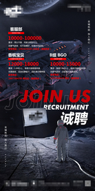 酒吧常规招聘海报