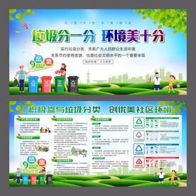 垃圾分类宣传栏