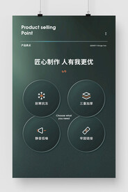 详情卖点图标模块