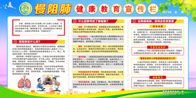 慢阻肺健康教育宣传栏