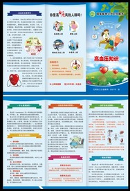 高血压三折页