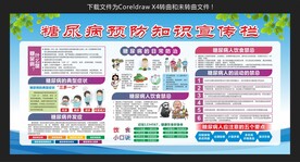 糖尿病预防知识宣传栏