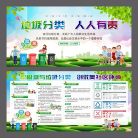 垃圾分类宣传栏