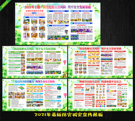 512防震减灾日展板