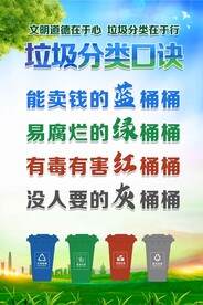 垃圾分类口诀