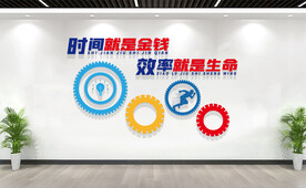 企业励志标语文化墙