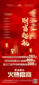 红金大气空白区域招商海报
