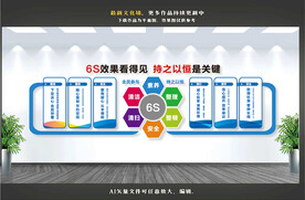 6S管理文化墙