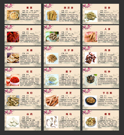 中药简介  中药大全