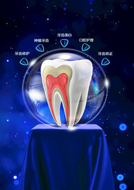 牙科 关爱牙齿 关爱口腔
