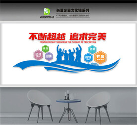 企业文化墙