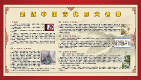 四大名著 展板