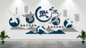 武术文化墙