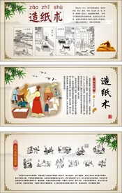 造纸术展板