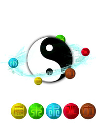 中医五行阴阳元素图腾