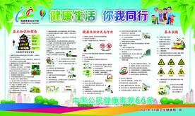 中国公民健康素养66条图片